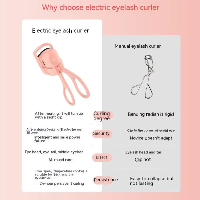 Thermal Eyelashes Curls-Long Lasting